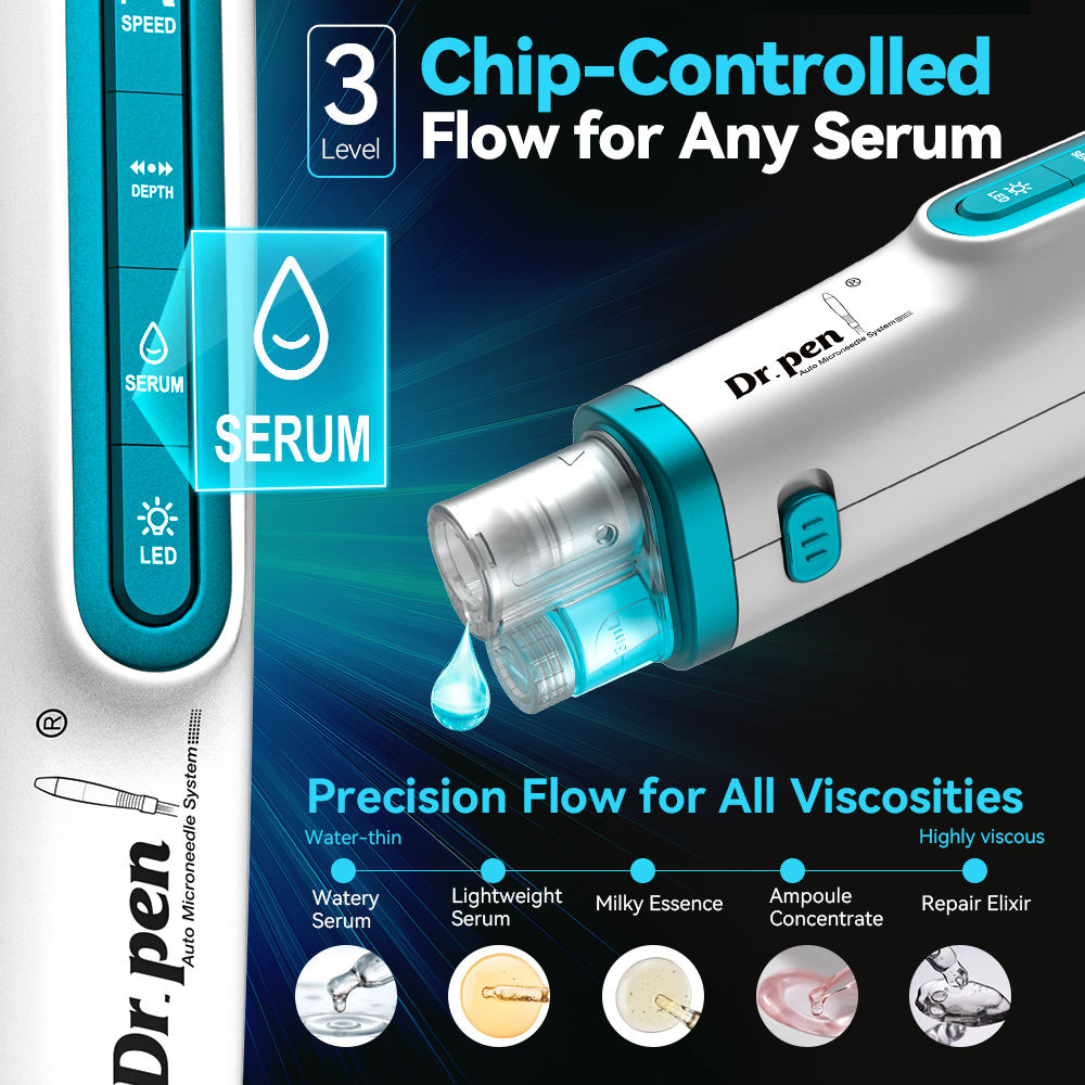 H6 Hydra Pen — clinical results